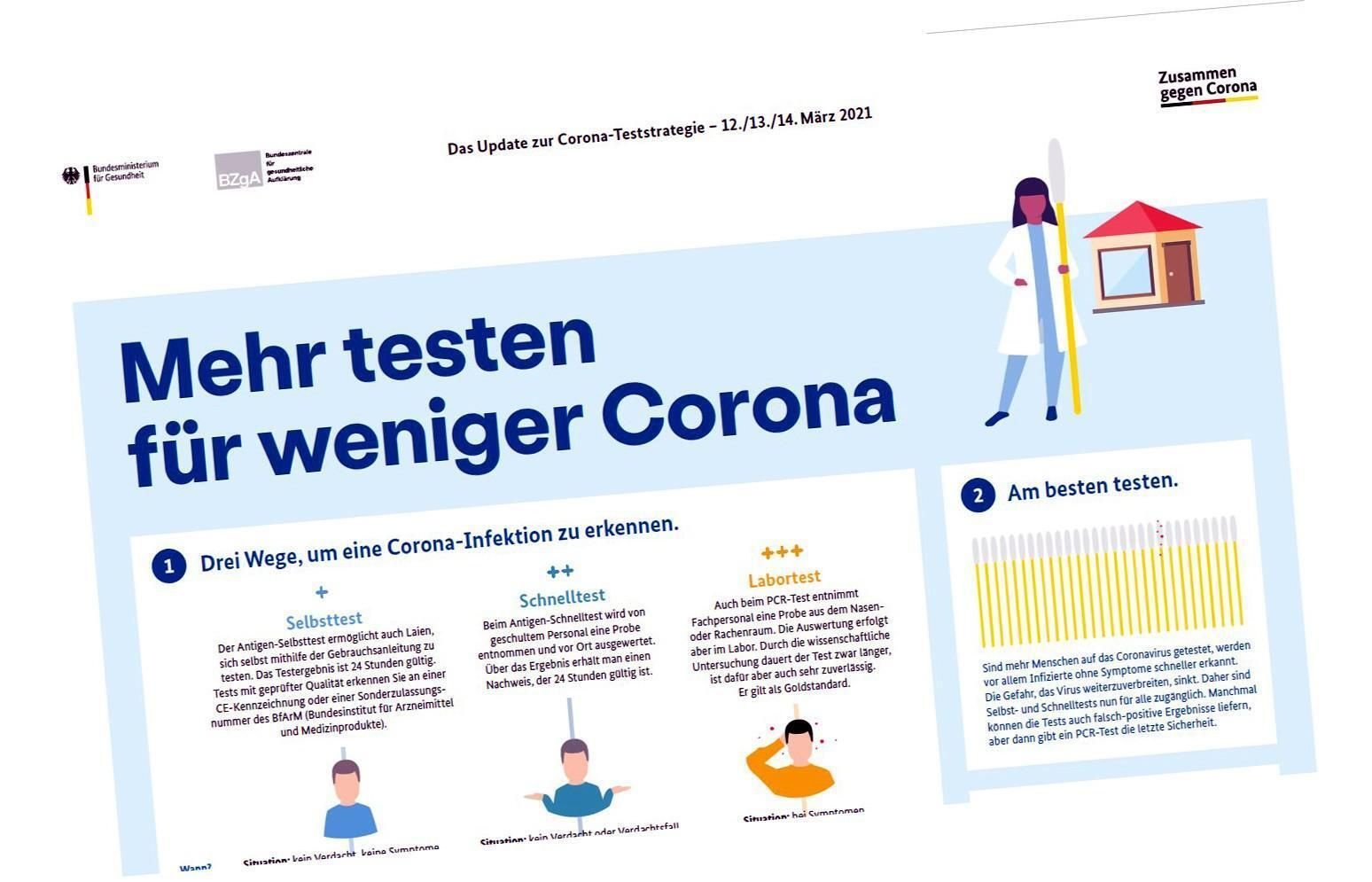 CoronaQuote im Landkreis Lindau nähert sich der Marke hundert