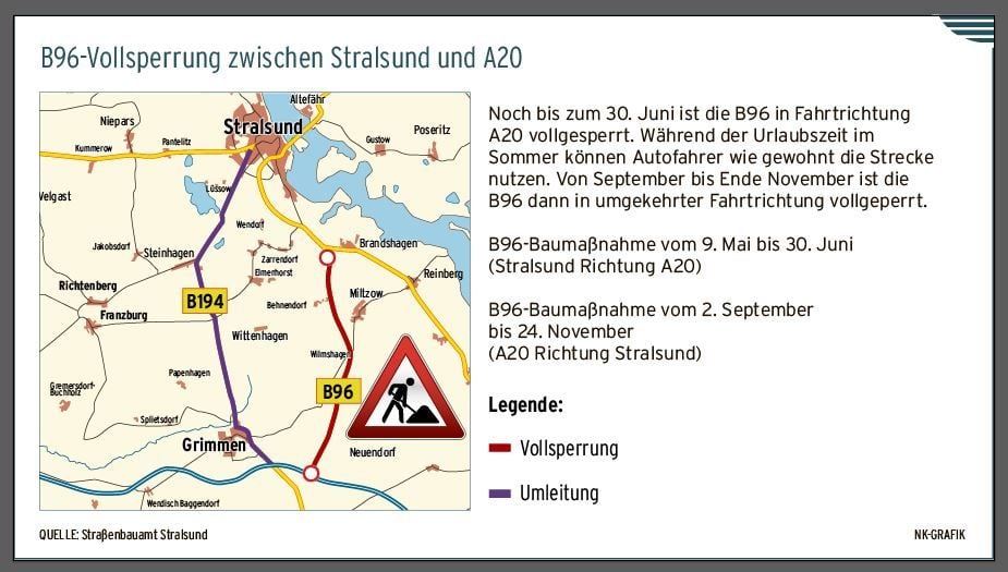 Vollsperrung Auf Strecke Von Rügen Zur A20 Bis In Den Sommer